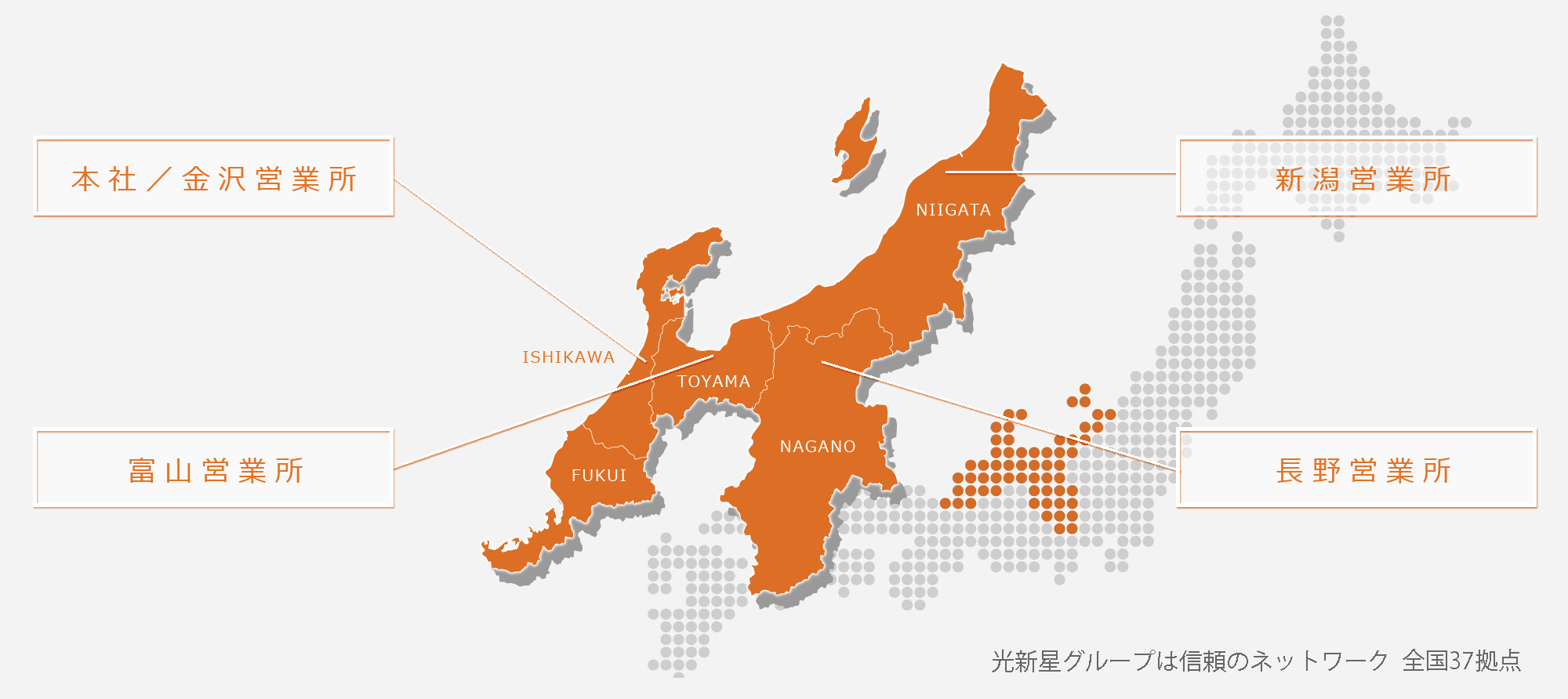 北越ノバックスは、金沢営業所(本社)・富山営業所・新潟営業所・長野営業所を拠点に、福井県・石川県・富山県・新潟県・長野県にて営業展開しています。
